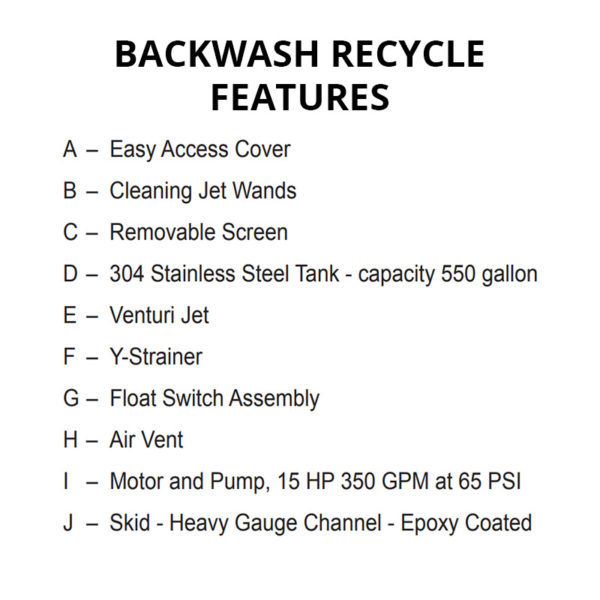 Flow-Guard Backflush Recycle Filter feature descriptions
