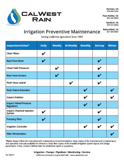 Irrigation preventive maintenance schedule 2021